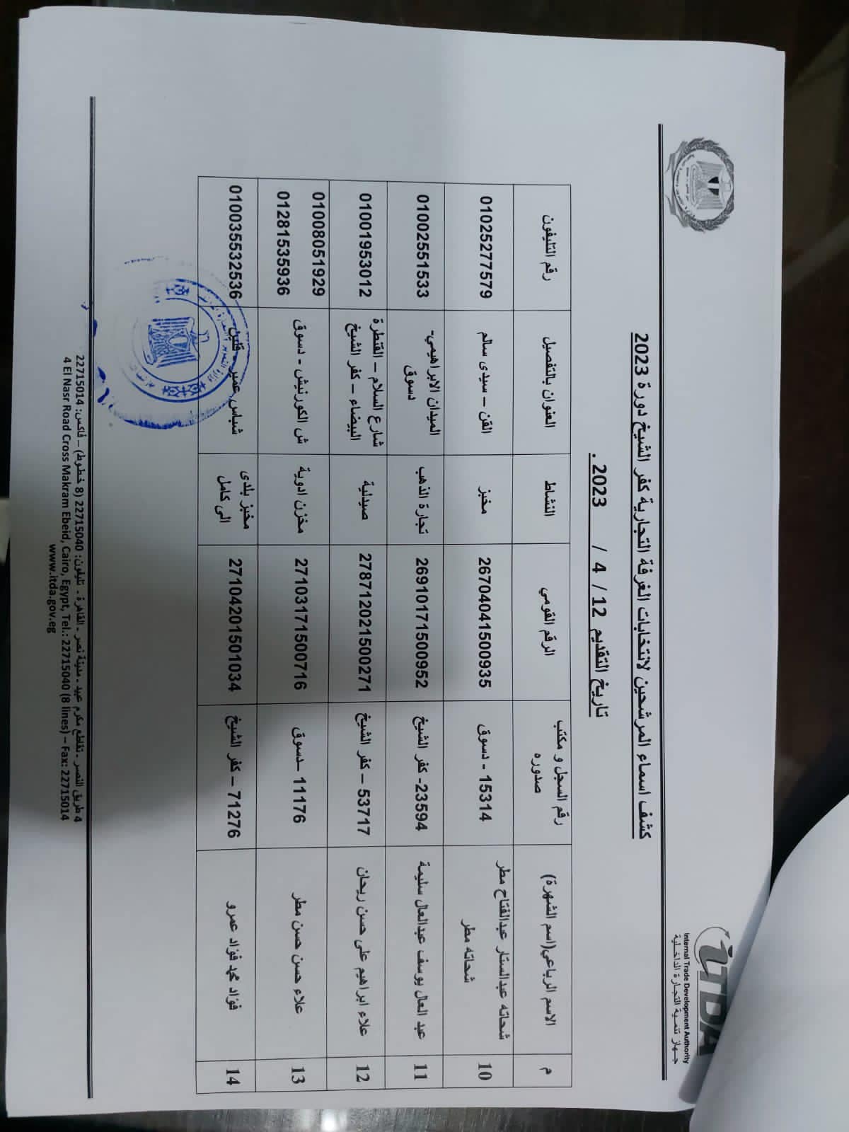 اسماء المرشحين لانتخابات الغرفة التجارية بكفر الشيخ (4)