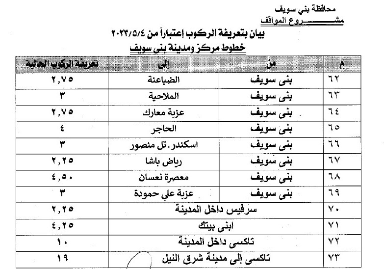 تعريفة الركوب الجديدة بمحافظة بنى سويف (6)