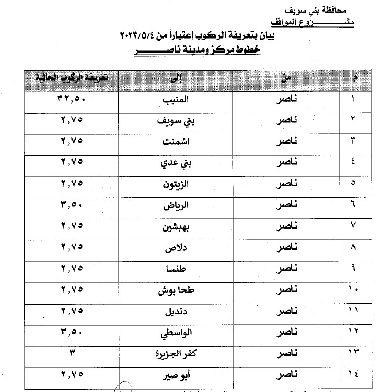 تعريفة الركوب الجديدة بمحافظة بنى سويف (4)