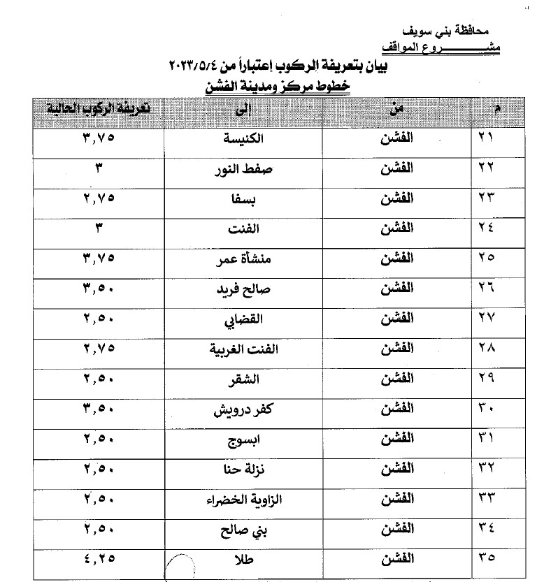 تعريفة الركوب الجديدة بمحافظة بنى سويف (13)