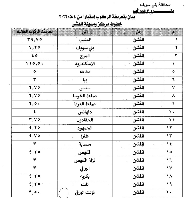 تعريفة الركوب الجديدة بمحافظة بنى سويف (7)