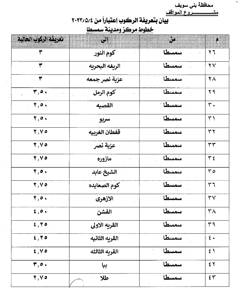 تعريفة الركوب الجديدة بمحافظة بنى سويف (2)