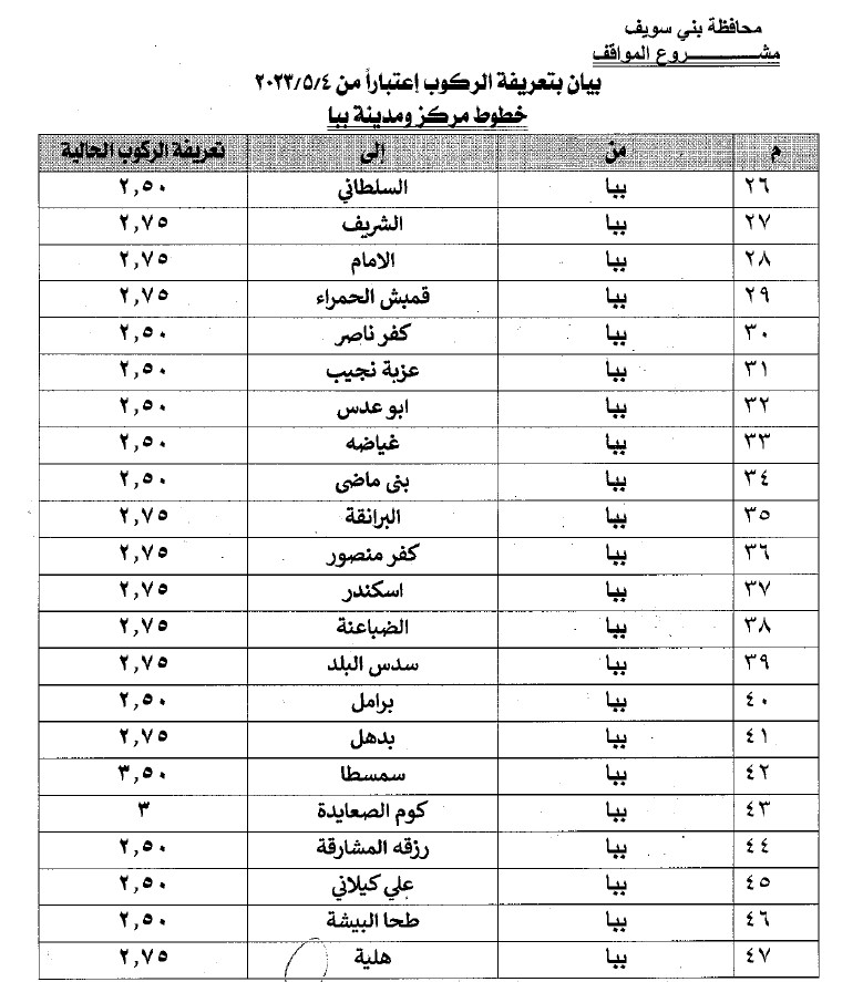 تعريفة الركوب الجديدة بمحافظة بنى سويف (9)