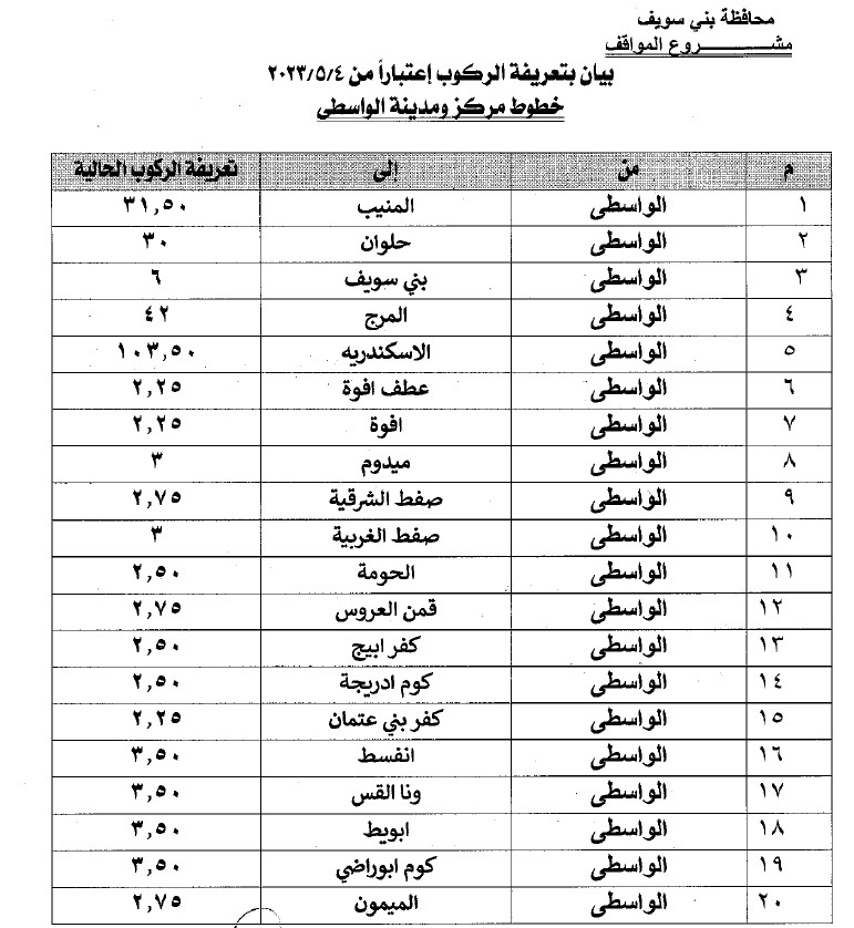 تعريفة الركوب الجديدة بمحافظة بنى سويف (3)