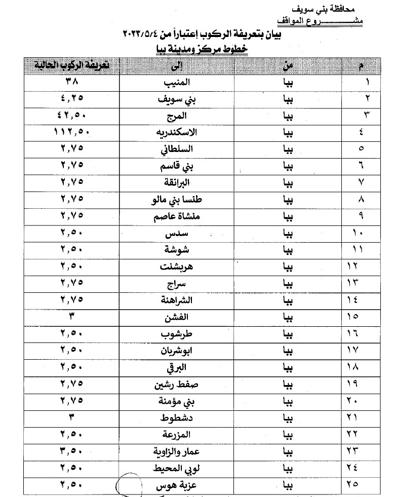 تعريفة الركوب الجديدة بمحافظة بنى سويف (15)