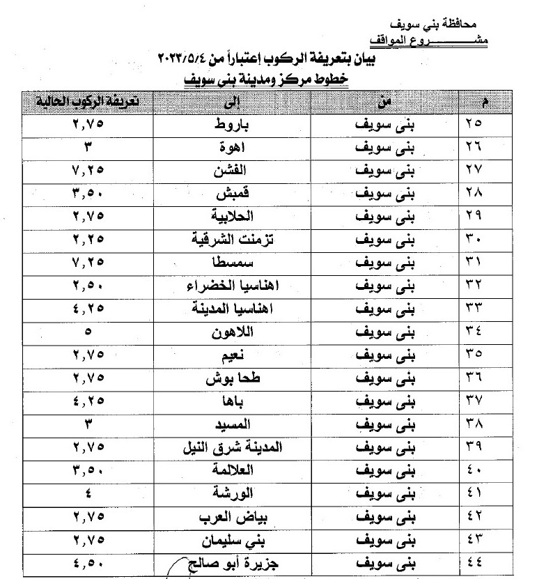 تعريفة الركوب الجديدة بمحافظة بنى سويف (10)