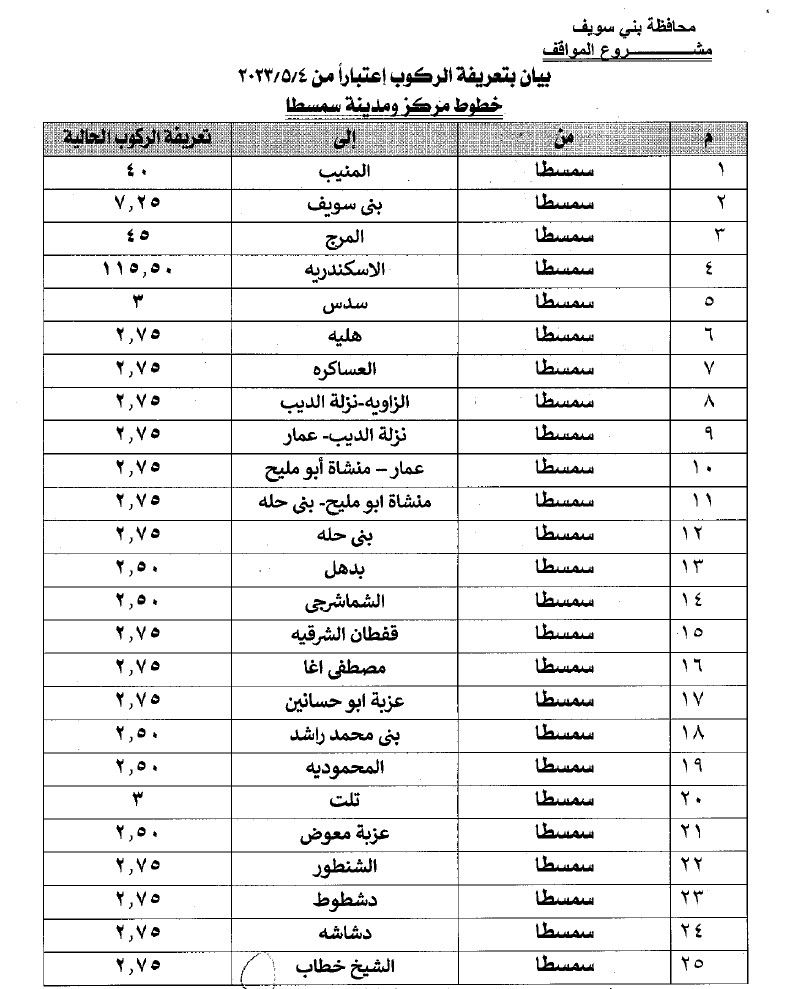 تعريفة الركوب الجديدة بمحافظة بنى سويف (14)