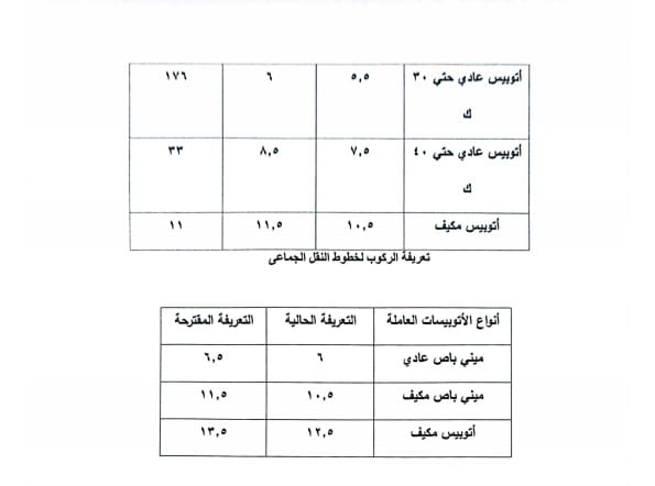 تعريفه السيرفيس