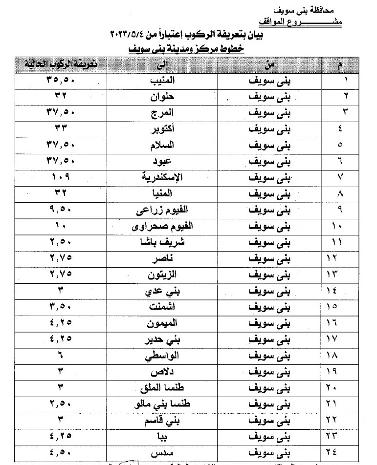 تعريفة الركوب الجديدة بمحافظة بنى سويف (12)