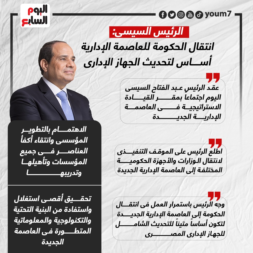 الرئيس السيسى انتقال الحكومة للعاصمة الإدارية أساس لتحديث الجهاز الإدارى