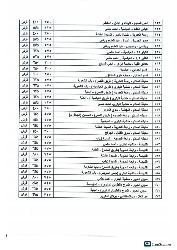 تعريفه الركوب بالقاهرة