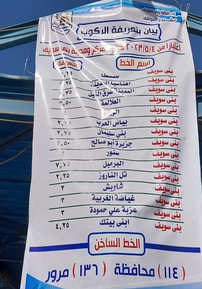 لوحات  بالتعريفة الجديدة