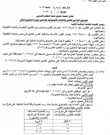 صندوق التأمين الخاص للعاملين بوزارة التعليم العالي