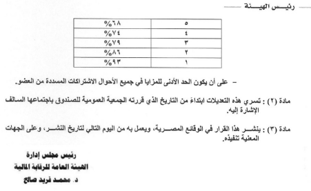 الحد الأدنى لمزايا الاشتراكات