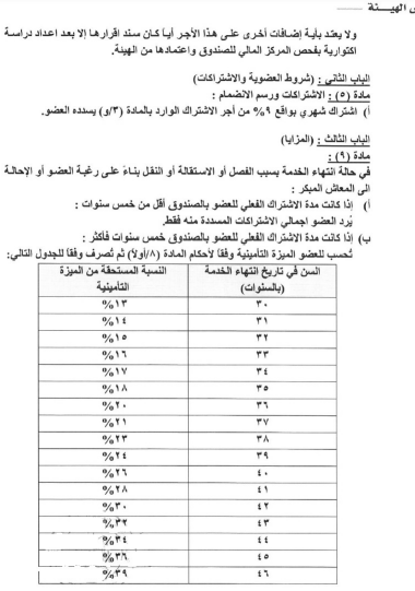 شروط العضوية