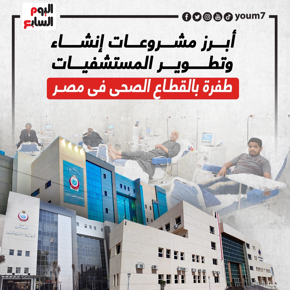 أبرز مشروعات إنشاء وتطوير المستشفيات