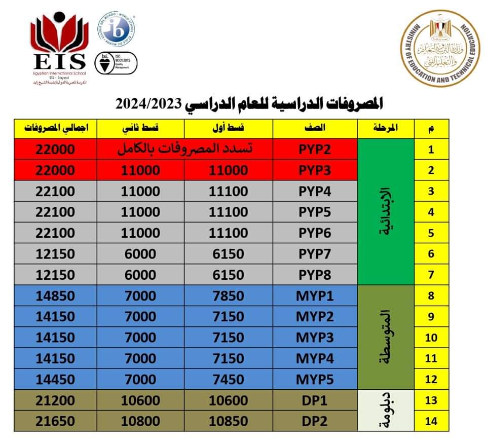 مصروفات المدرسة المصرية الدولية الدراسية للعام الدراسي 2023-2024