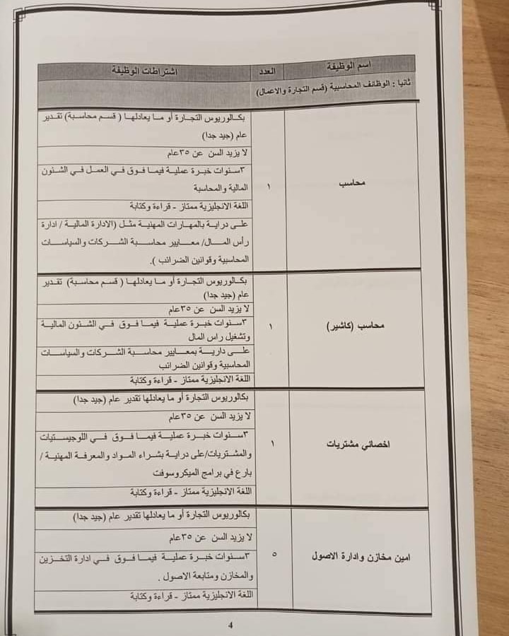 وظائف القطار الخفيف (5)