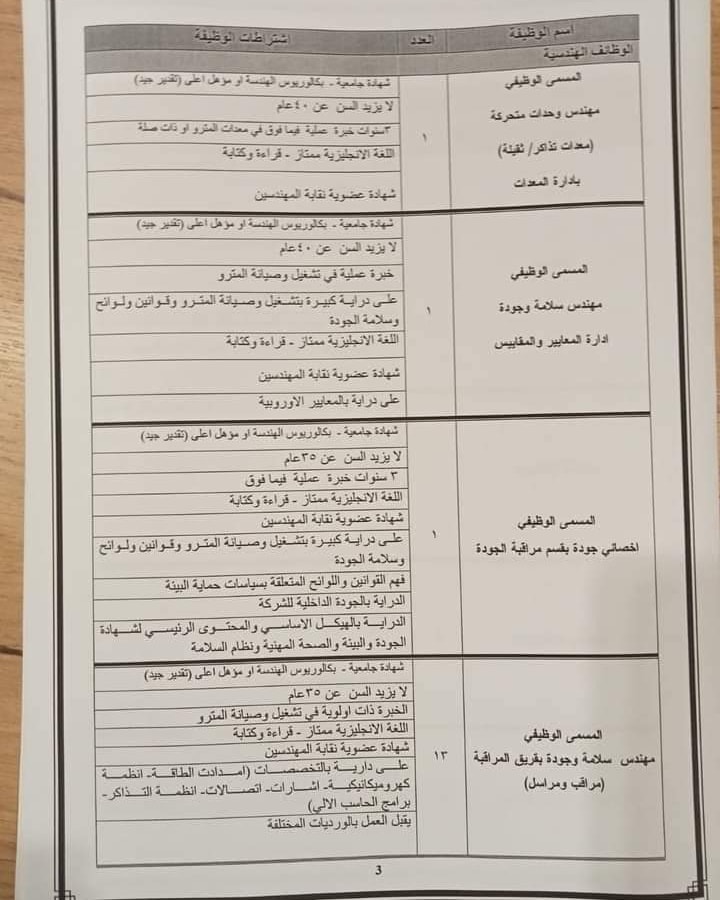 وظائف القطار الخفيف (3)