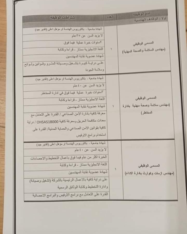 وظائف القطار الخفيف (2)