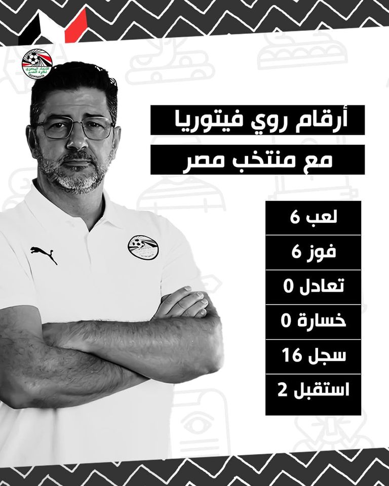 فيتوريا فيتوريا