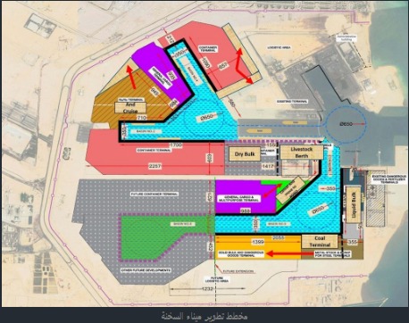 مخطط تطوير ميناء العين السخنة