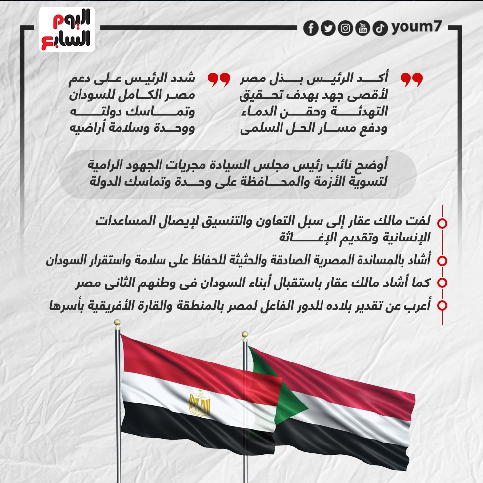 رسائل الرئيس السيسى