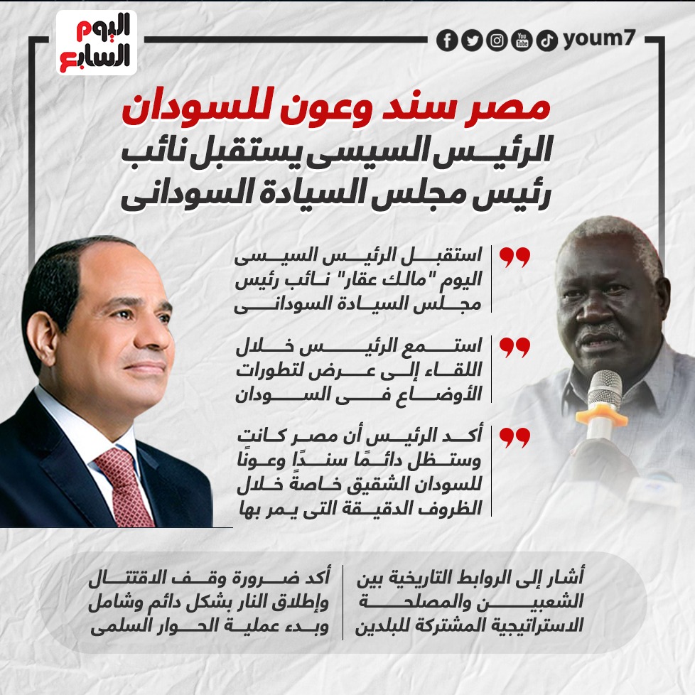 الرئيس السيسى يستقبل نائب رئيس مجلس السيادة السوداني