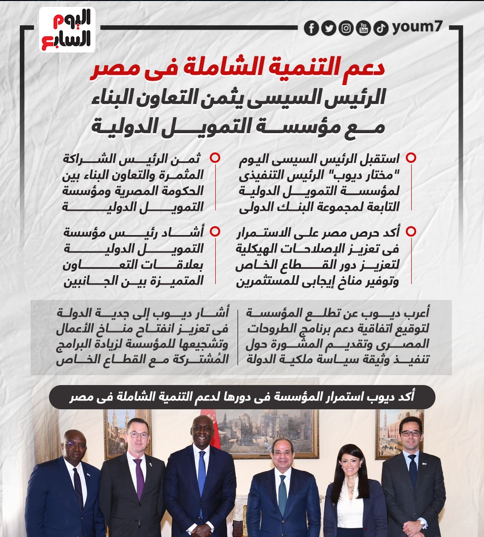 الرئيس السيسى يثمن التعاون البناء مع مؤسسة التمويل الدولية
