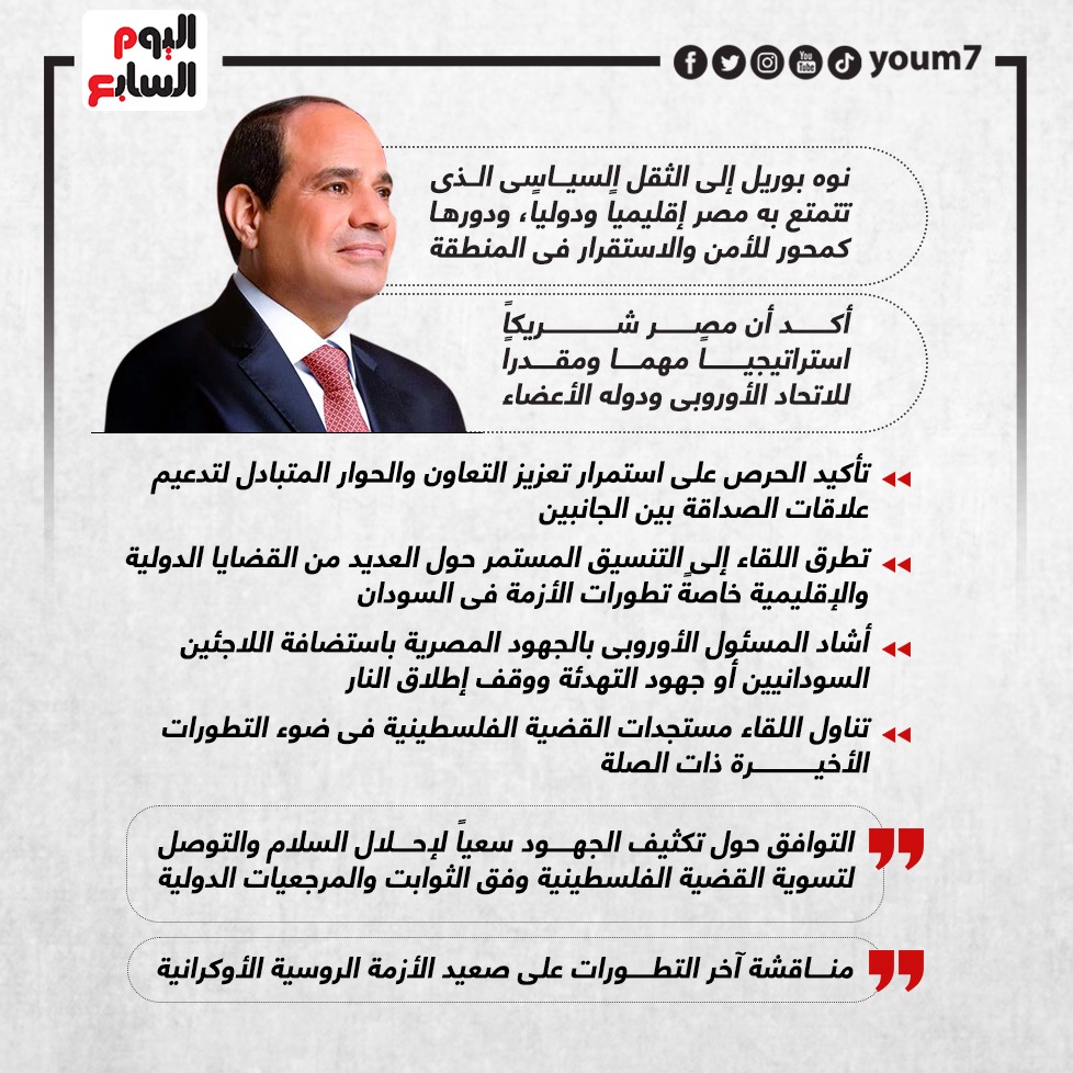 الرئيس السيسى يستقبل الممثل الأعلى للشئون الخارجية والسياسية والأمنية للاتحاد