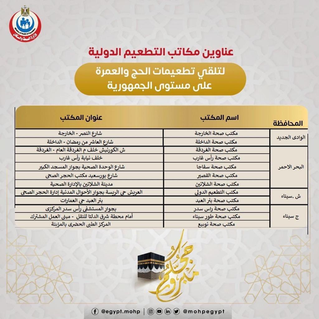 مكاتب التطعيمات الدولية لتلقى تطعيمات الحج والعمرة  (3)