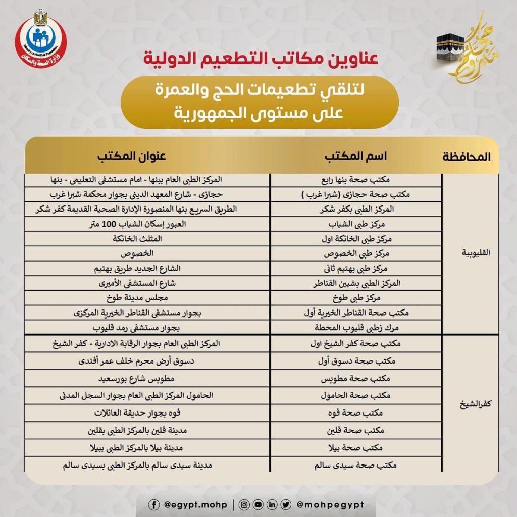 مكاتب التطعيمات الدولية لتلقى تطعيمات الحج والعمرة  (8)