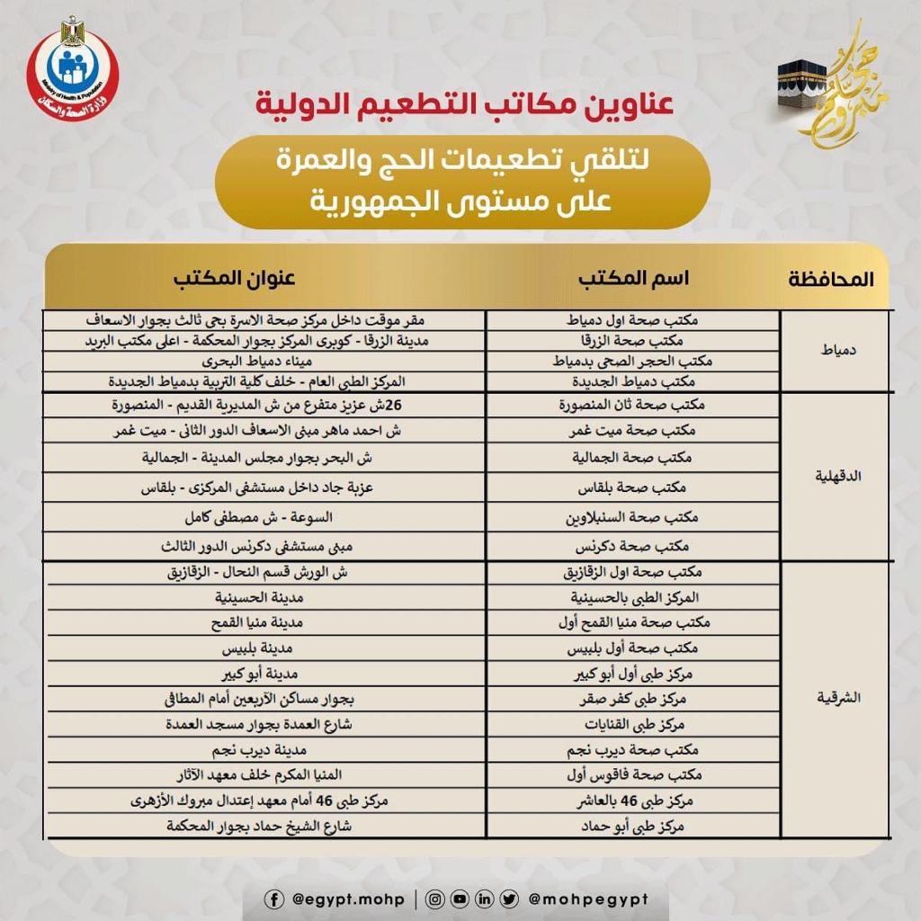 مكاتب التطعيمات الدولية لتلقى تطعيمات الحج والعمرة  (4)