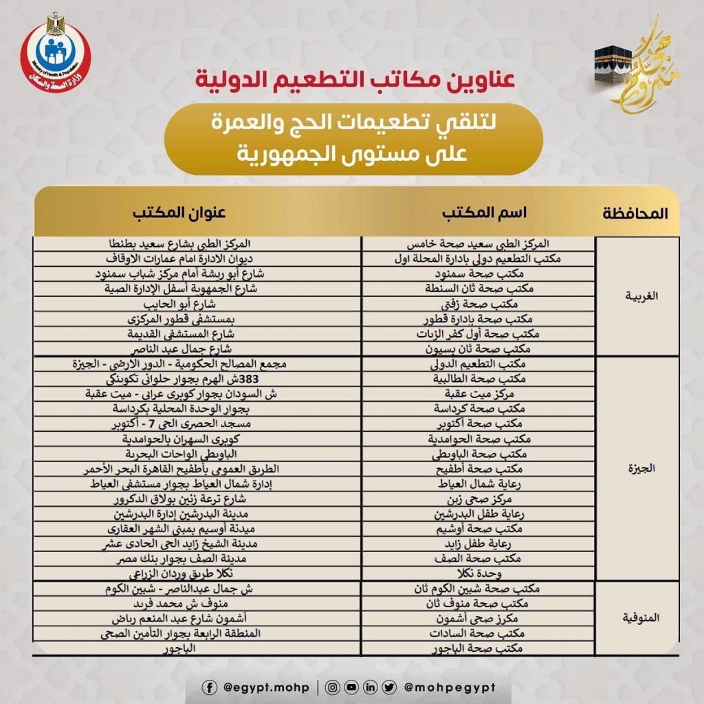 مكاتب التطعيمات الدولية لتلقى تطعيمات الحج والعمرة  (7)