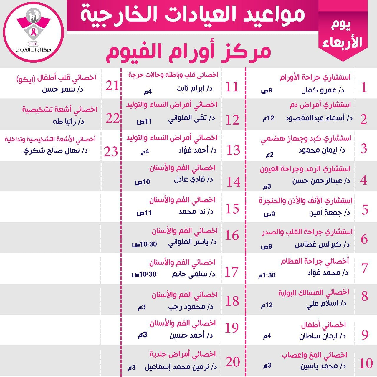 مواعيد العيادات الخارجية بمركز أورام الفيوم (4)