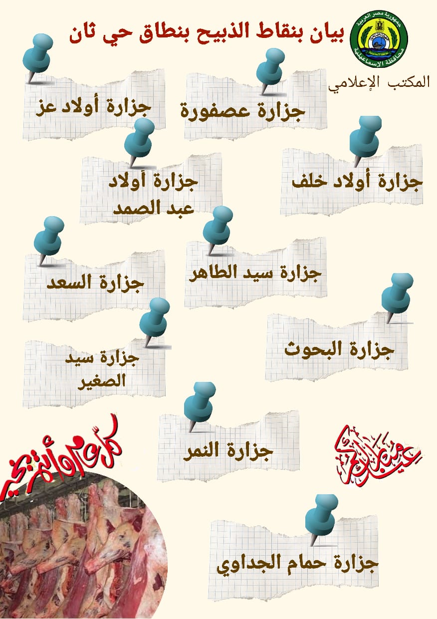 6 مجازر حكومية ومجزر خاص و 38 نقاط للذبيح بأحياء المحافظة (2)