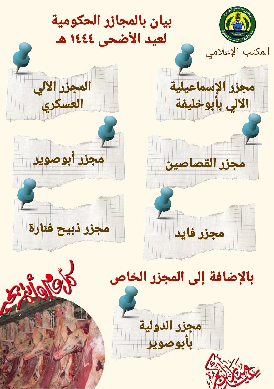 6 مجازر حكومية ومجزر خاص و 38 نقاط للذبيح بأحياء المحافظة (5)