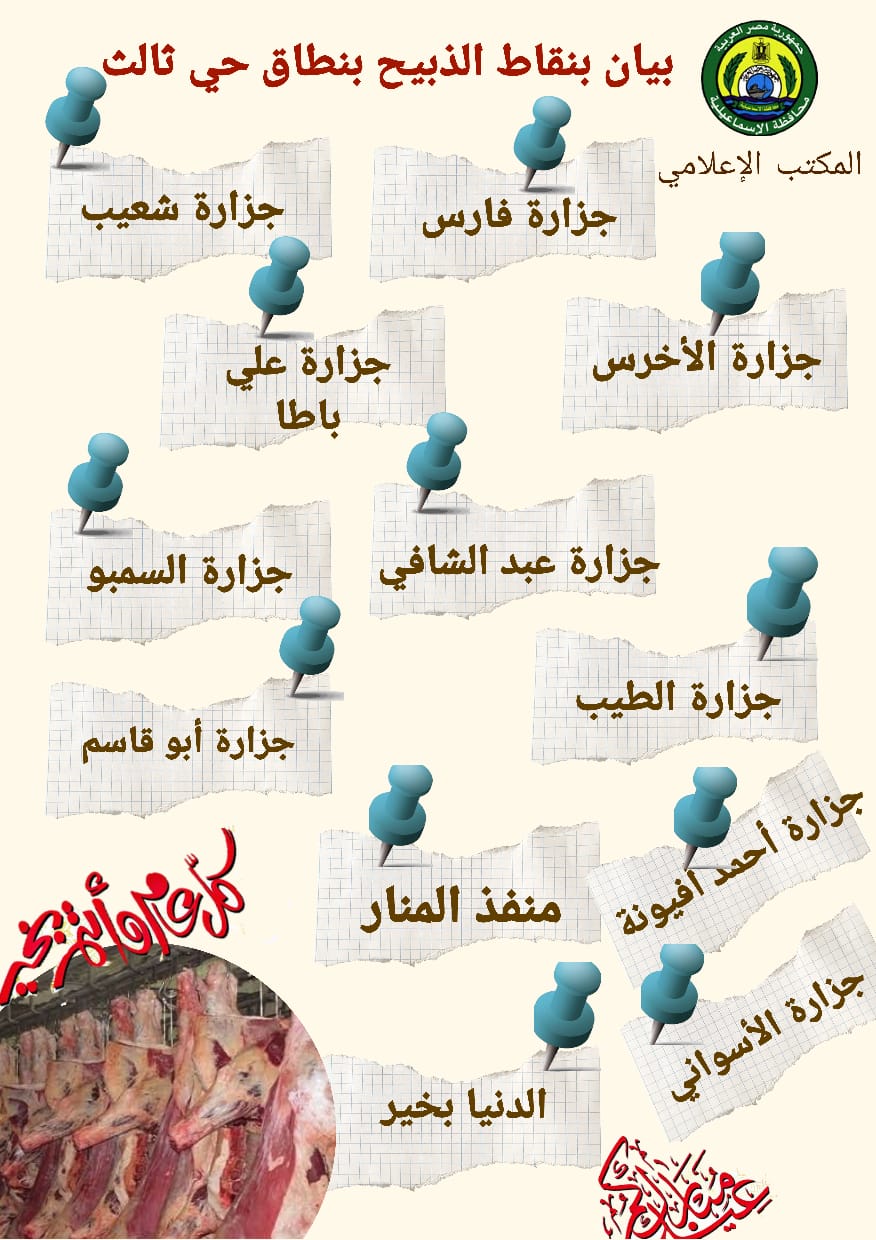 6 مجازر حكومية ومجزر خاص و 38 نقاط للذبيح بأحياء المحافظة (4)