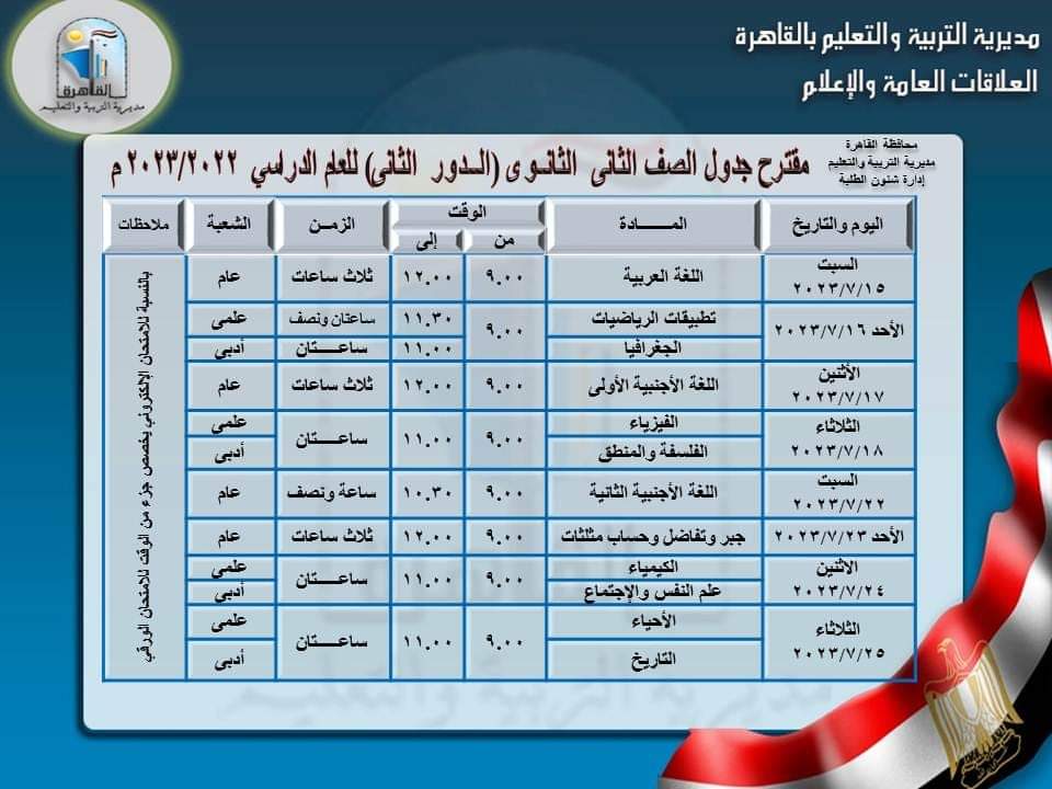 إمتحانات الدور الثانى للصفين الأول والثانى بالقاهرة (2)
