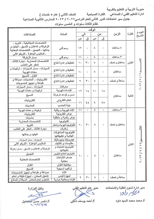  انطلاق امتحانات الدور الثانى للدبلومات الفنية 16 يوليو  (17)