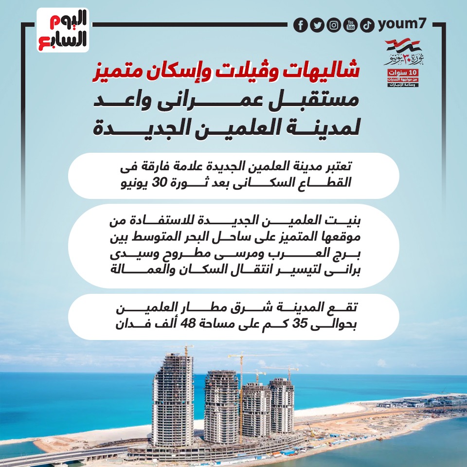 مدينة العلمين