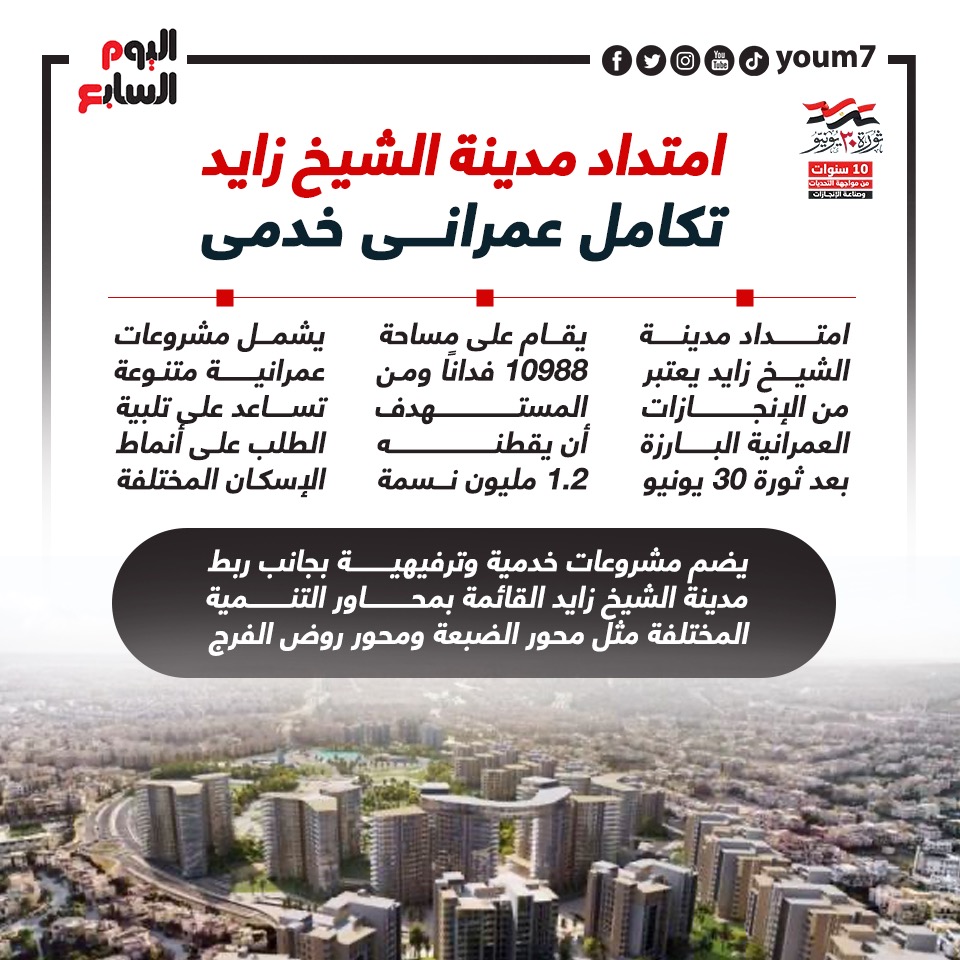 امتداد مدينة الشيخ زايد