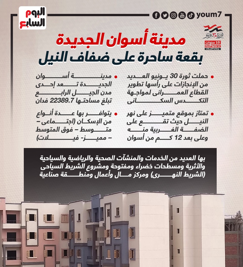 مدينة أسوان الجديدة