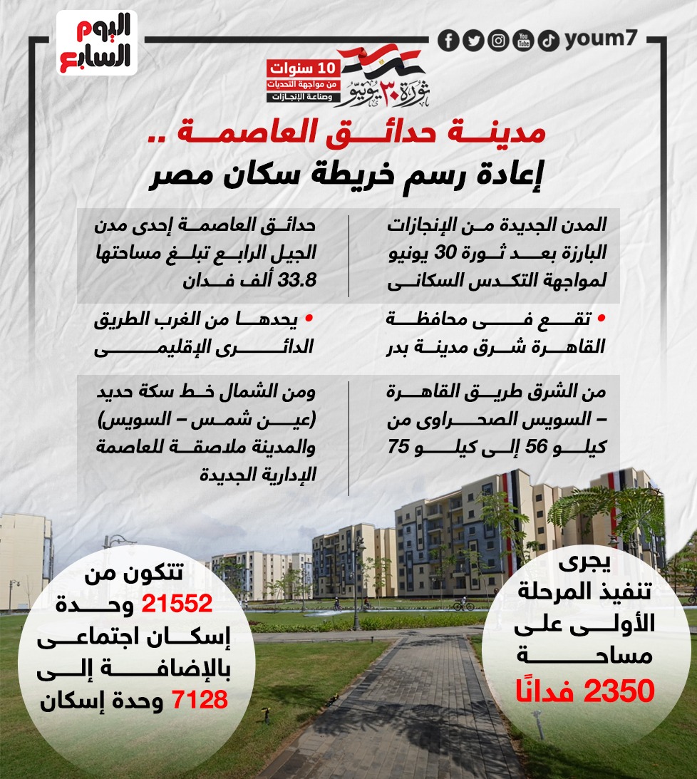 مدينة حدائق العاصمة