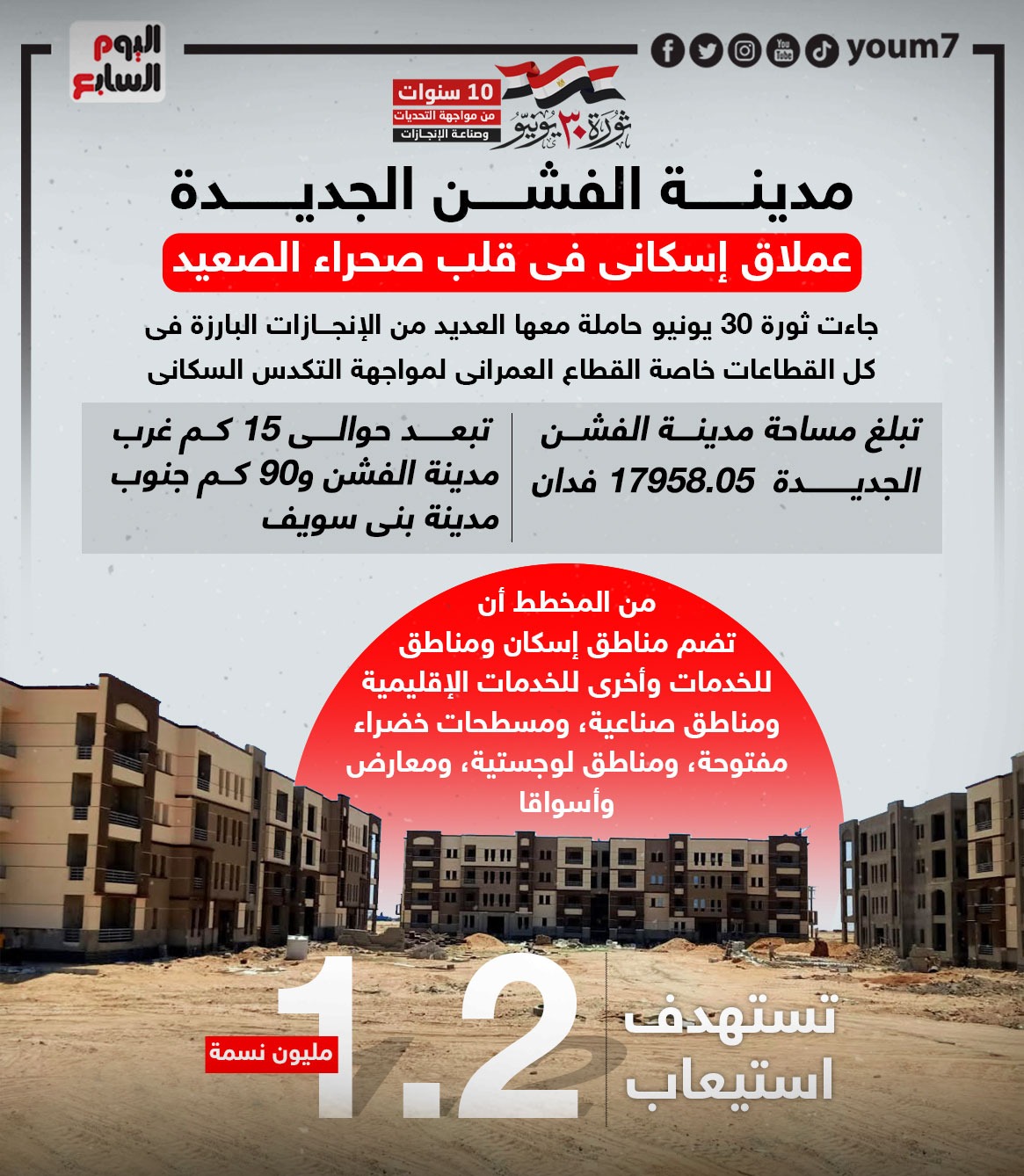 مدينة الفشن الجديدة