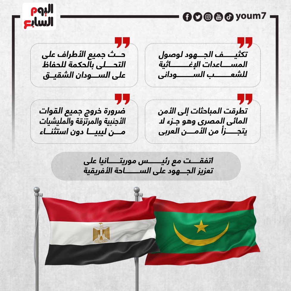 رسائل الرئيس السيسى