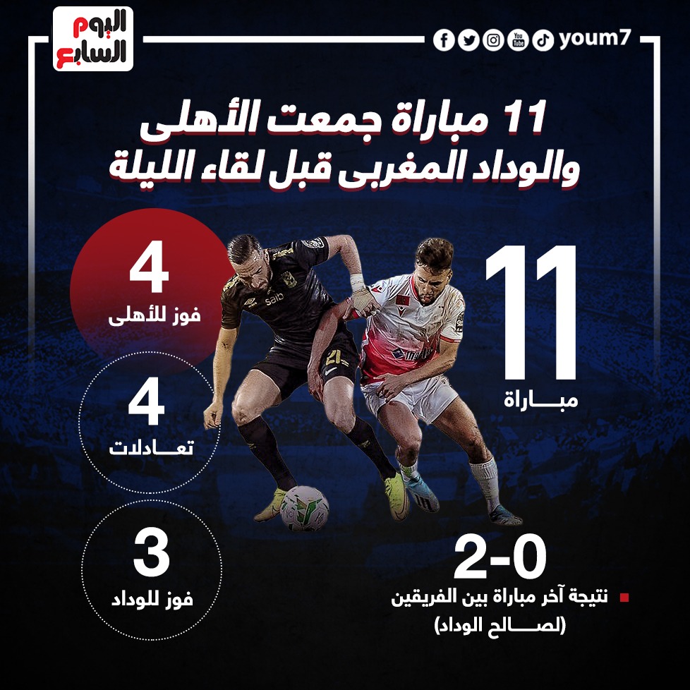 الاهلى (3)