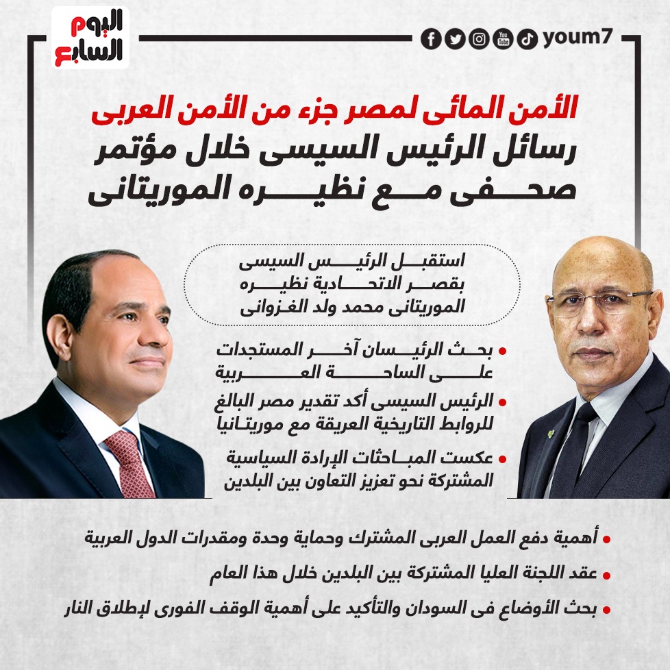 رسائل الرئيس السيسى خلال مؤتمر صحفي مع نظيره الموريتاني