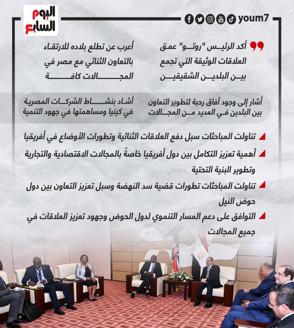 الرئيس السيسى يلتقى نظيره الكينى