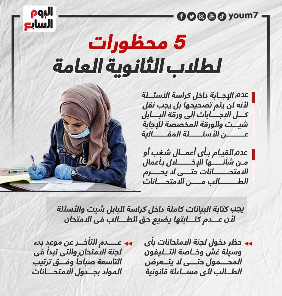 5 محظورات لطلاب الثانوية 5 محظورات لطلاب الثانوية